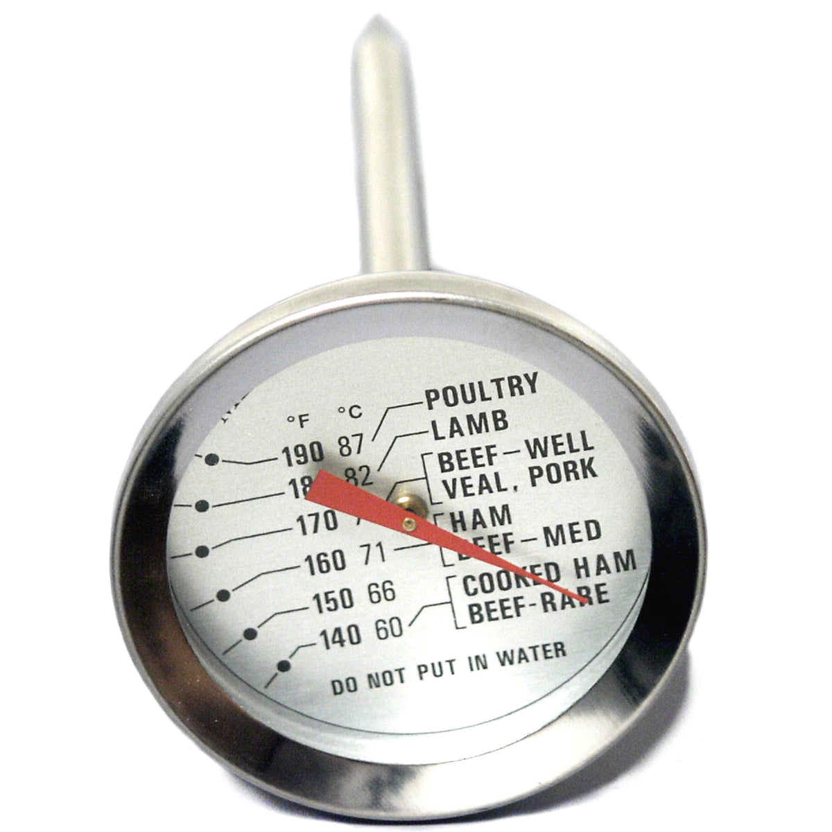 Meat Thermometers
