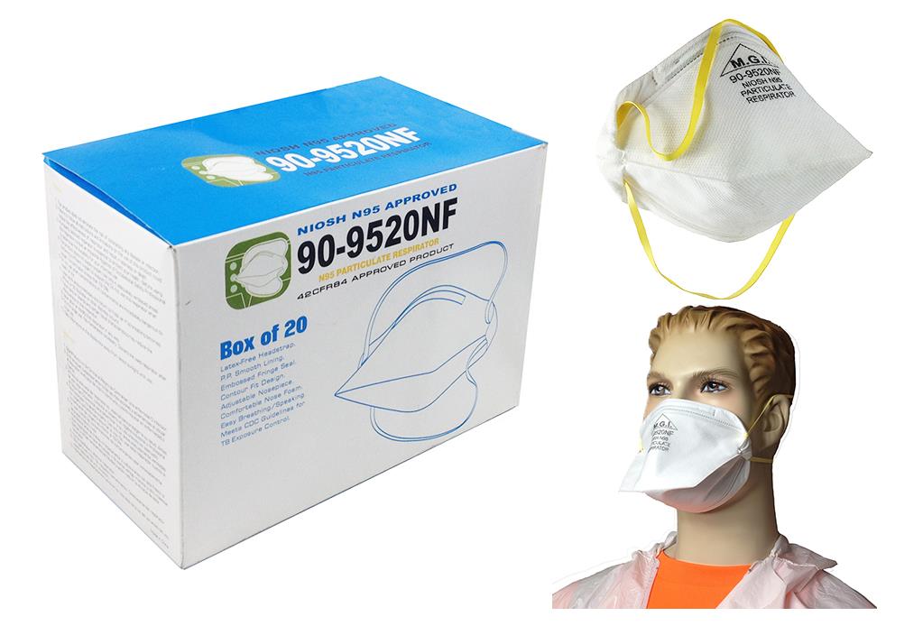 Flat Fold N95 Particulate Respirators w/ Rubber Straps